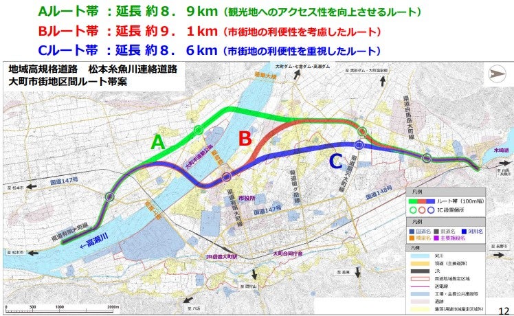 大町市街区間のルート帯案