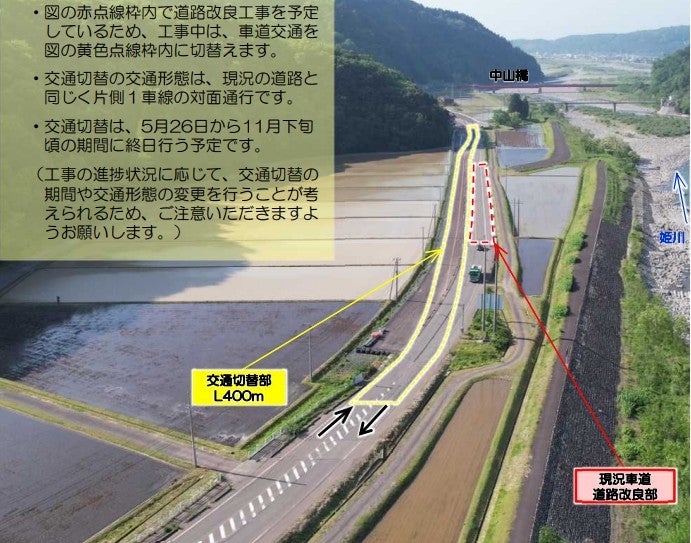 松糸・今井道路の工事状況