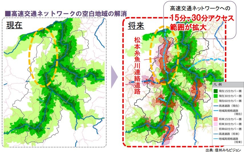 松本糸魚川連絡道路の整備効果