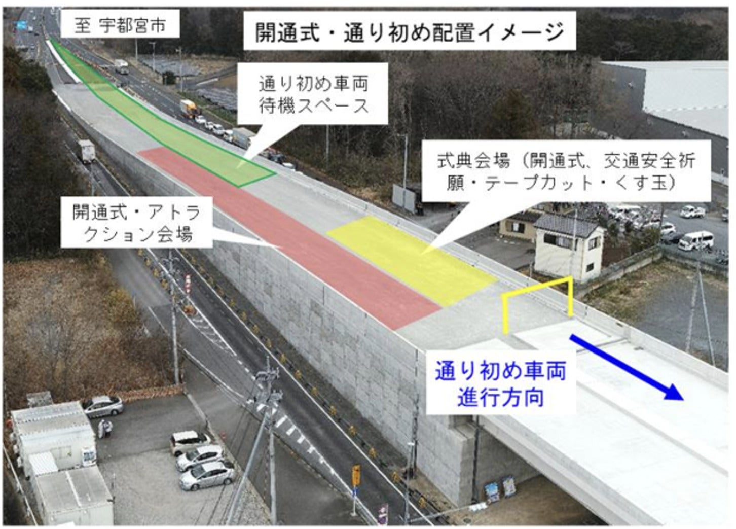 真岡南バイパスの開通式・通り初め配置イメージ