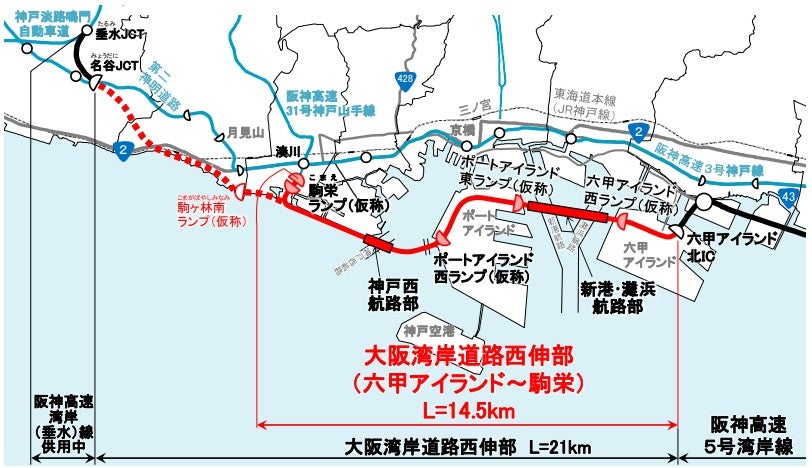 現在整備が進む「大阪湾岸道路西伸部」