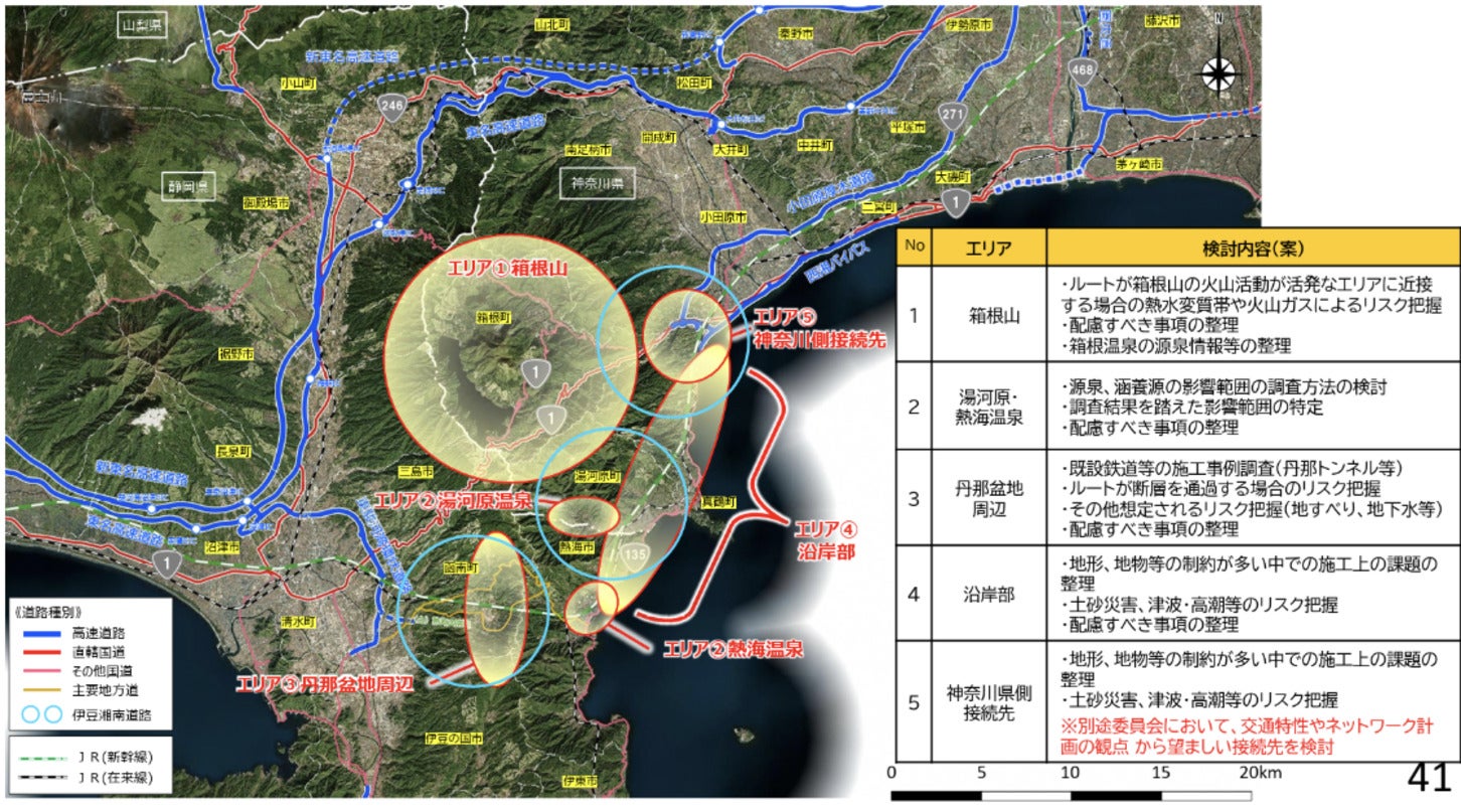 重点検討エリアとその内容