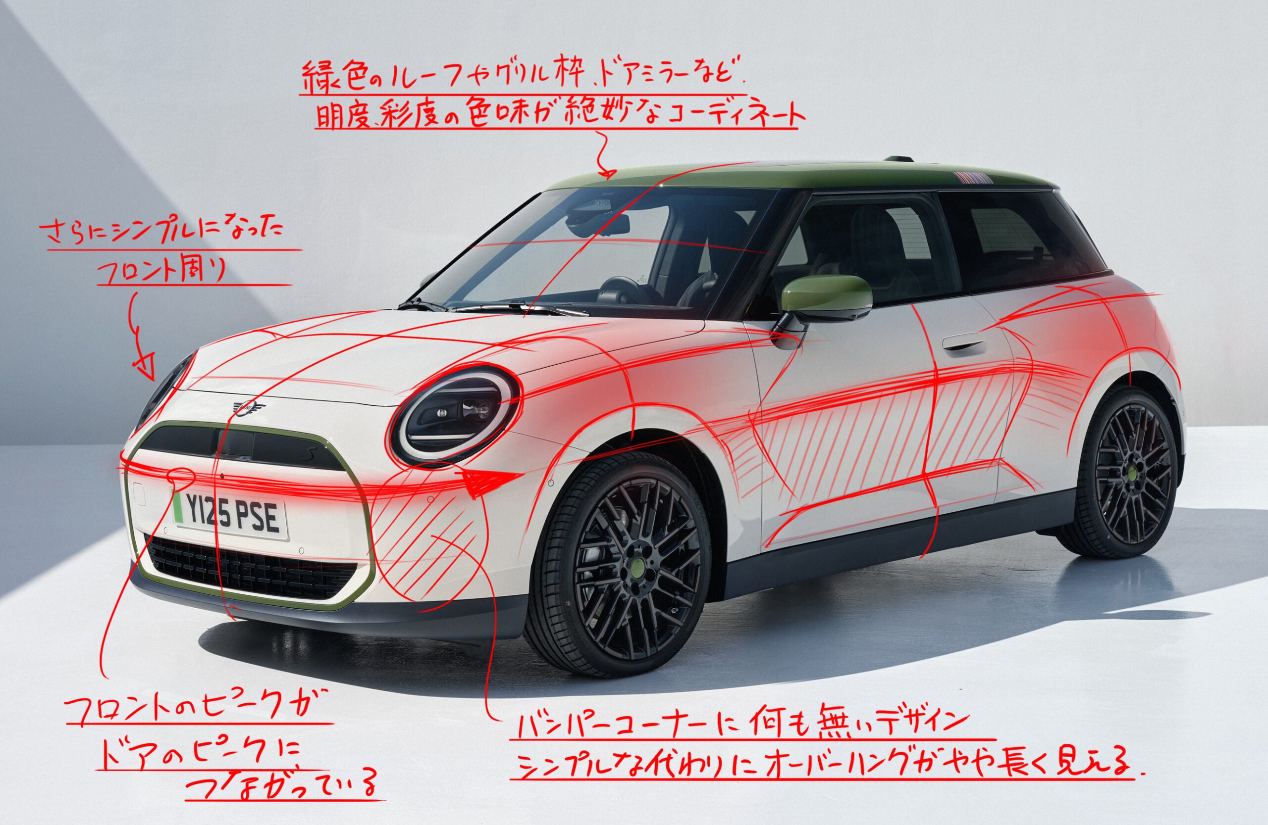 渕野健太郎氏による「MINIクーパー ポール・スミス・エディション」のデザイン解説