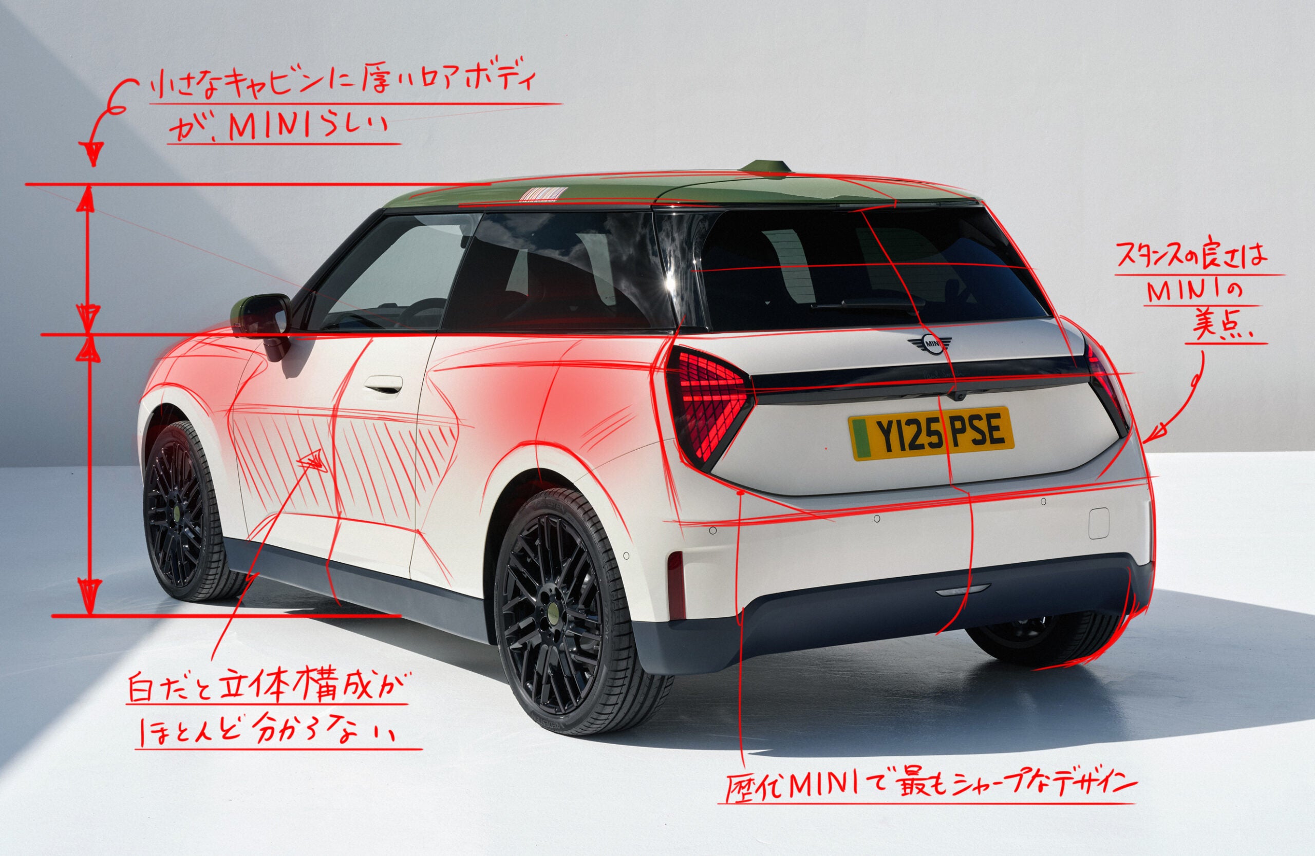 渕野健太郎氏による「MINIクーパー ポール・スミス・エディション」のデザイン解説