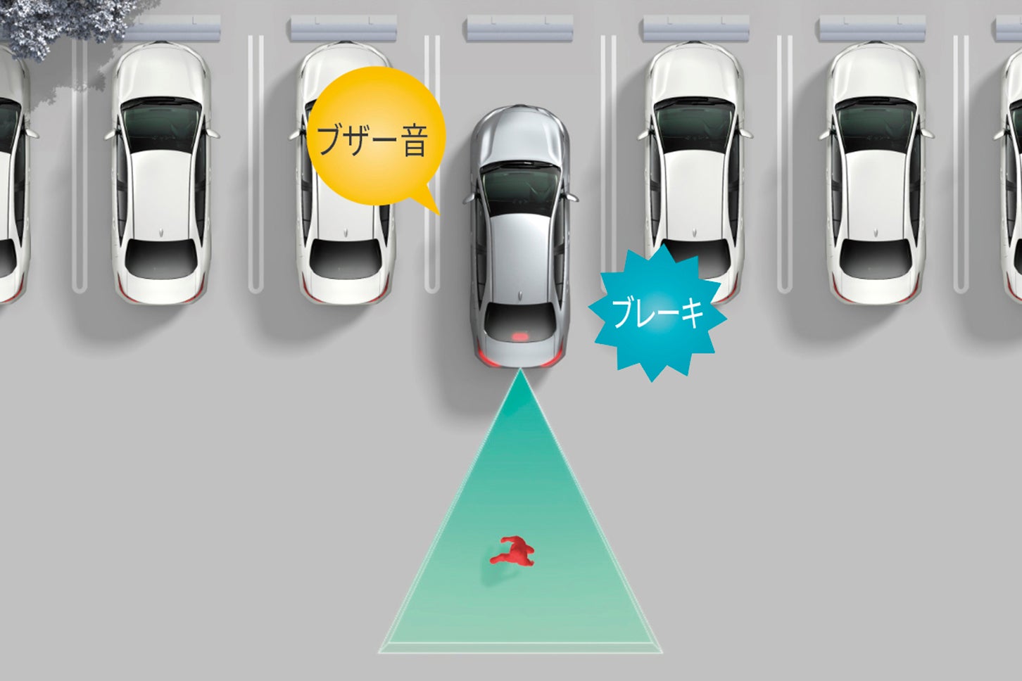 トヨタ・カローラ クロス｜パーキングサポートブレーキ（後方歩行者）作動イメージ