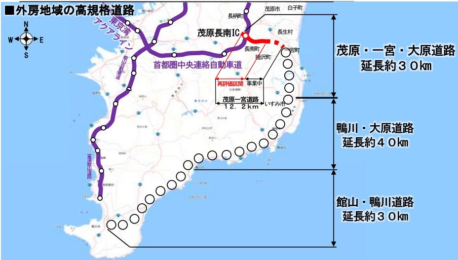 外房地域で構想される高規格道路