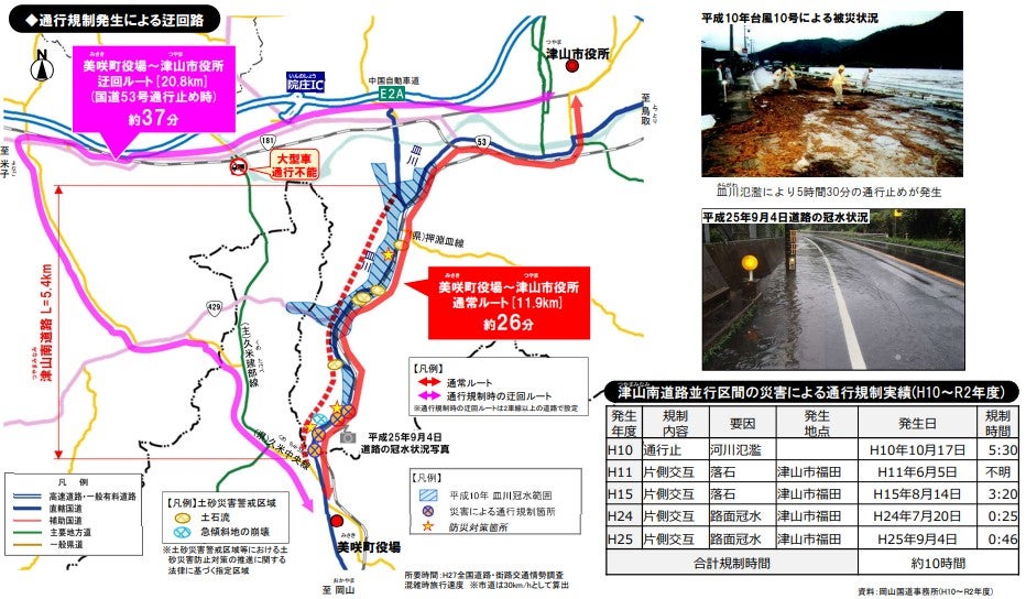 国道53号が抱える課題と、津山南道路の整備必要性