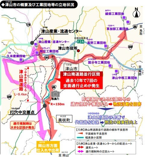国道53号が抱える課題と、津山南道路の整備必要性
