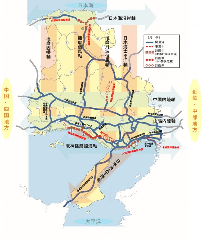 基幹道路八連携軸