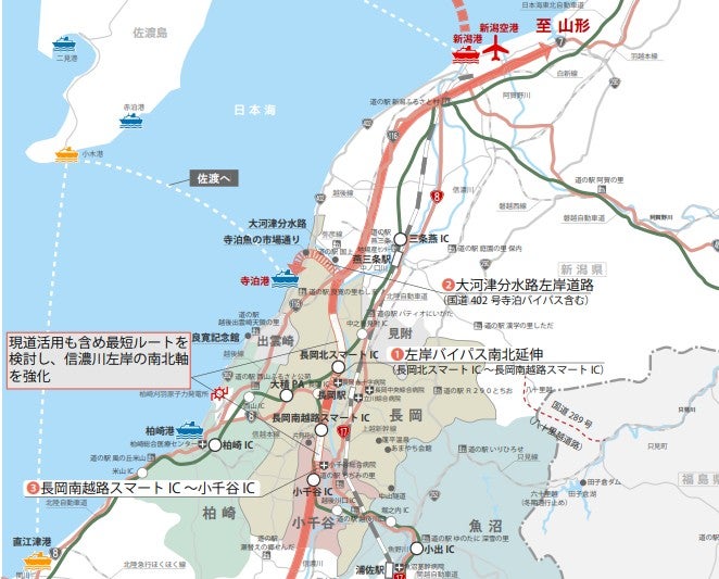 左岸バイパスを含む長岡周辺の交通ネットワーク