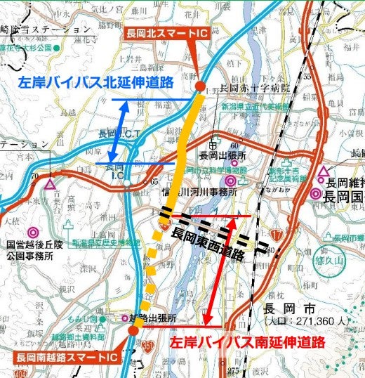 長岡東西道路などによってハシゴ型のネットワークが形成される