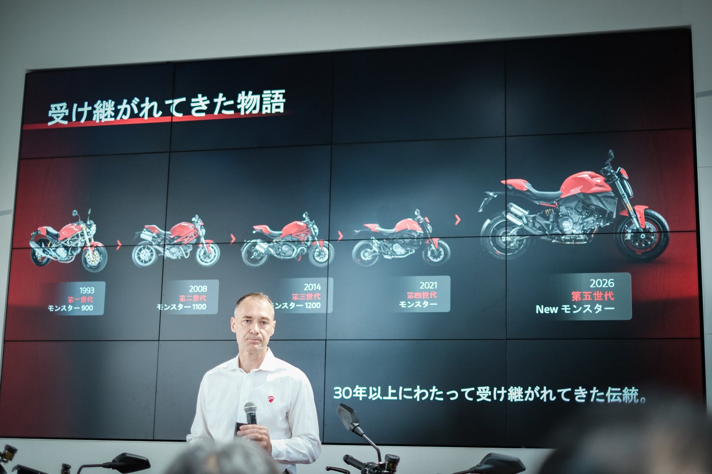 ドゥカティジャパンのマッツ・リンドストレーム代表取締役社長が、5世代にわたるモンスターシリーズの進化を自ら説明した。