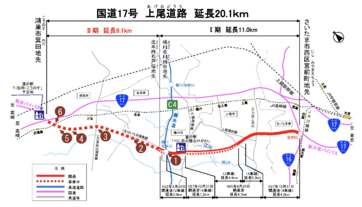 上尾道路（Ⅱ期）平面図