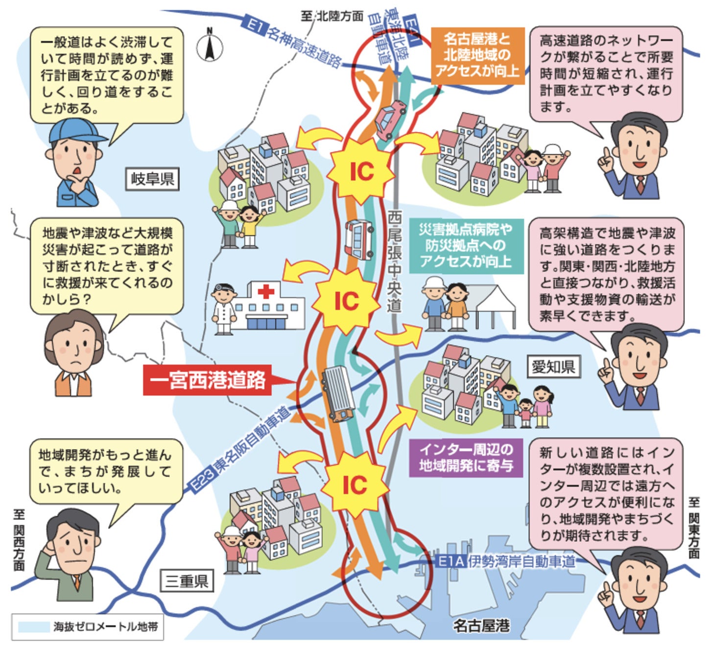 一宮西港道路の整備効果