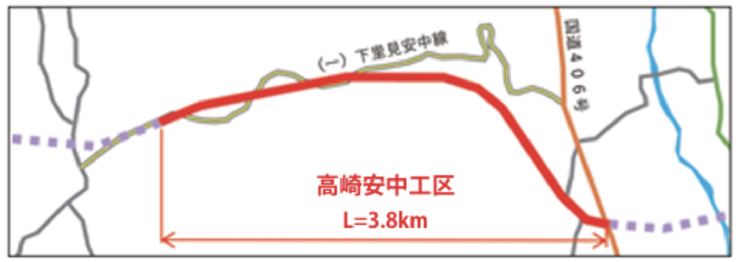 高崎安中工区の下里安中線の屈曲状況