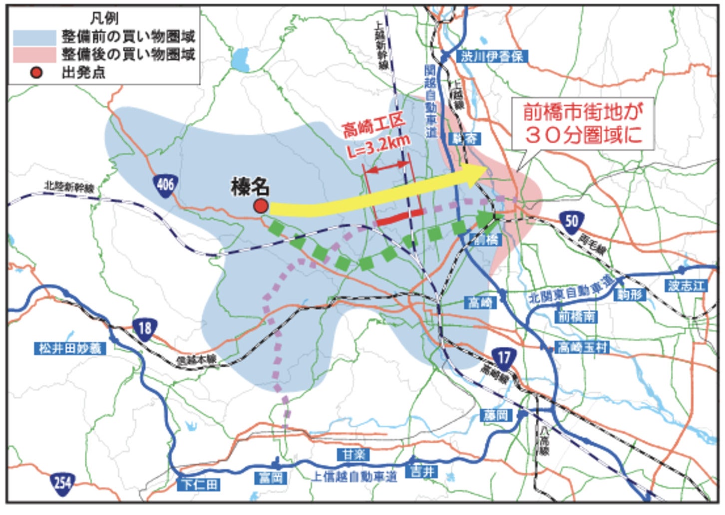 高崎工区完成前後の榛名地域からの30分買い物圏域