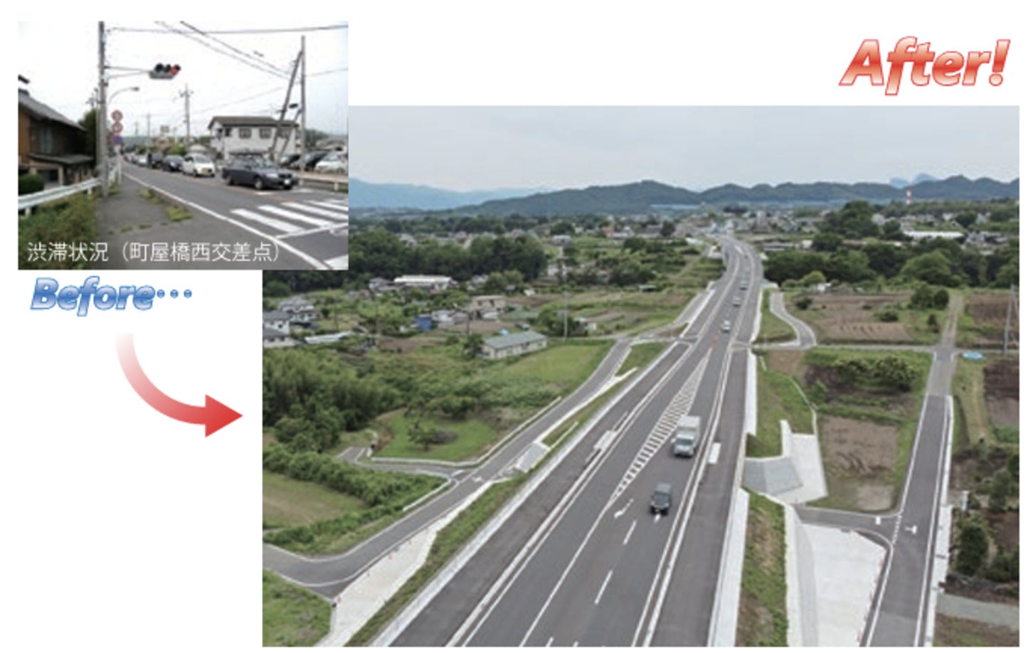 平行する県道前橋安中富岡線で発生していた渋滞が緩和する