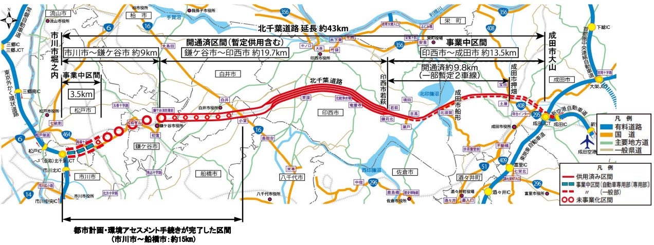 市川～鎌ヶ谷～成田で整備が進む北千葉道路