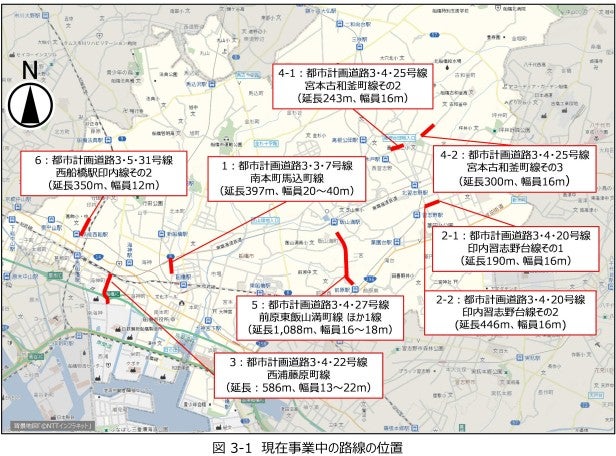 事業進行中の船橋市の都市計画道路