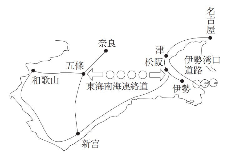 東海南海連絡道の概要