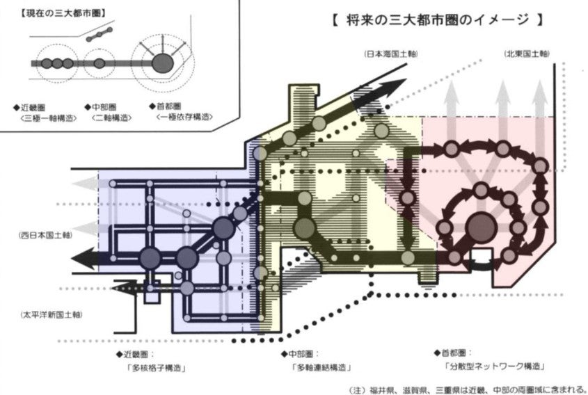 国が21世紀の長期目標に掲げた「太平洋新国土軸」