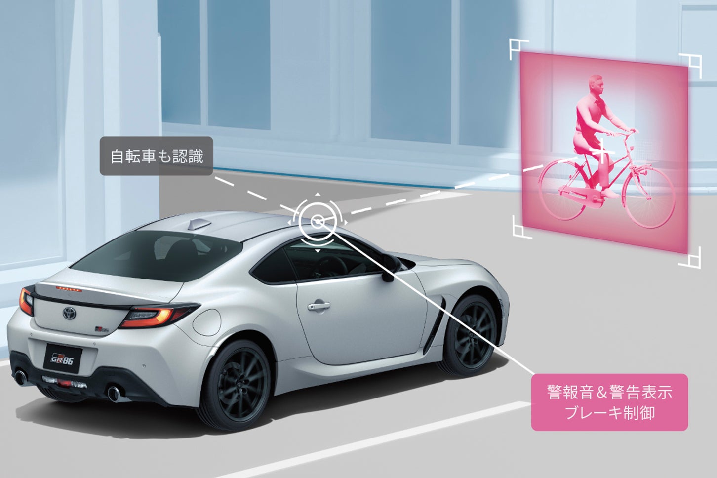 トヨタGR86｜運転支援システム「アイサイト」動作イメージ