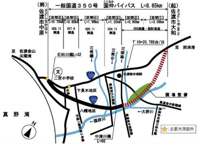 「国仲バイパス」の概要