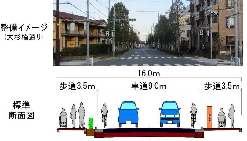 補助第286号の概要