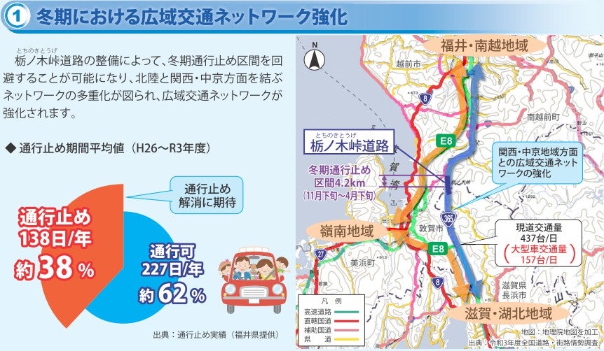 国道365号栃ノ木峠道路の概要
