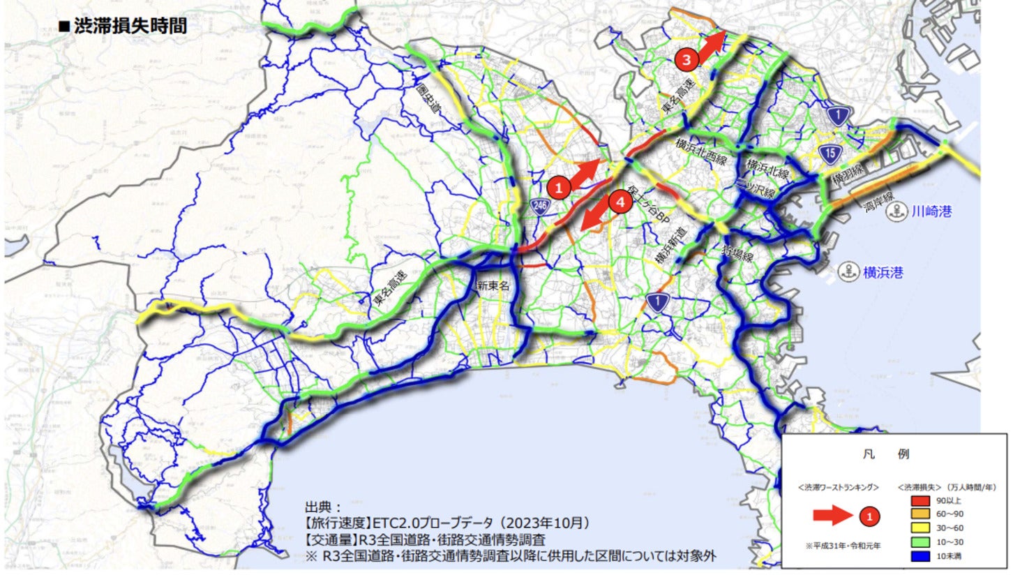 神奈川県の渋滞状況。東名⾼速は渋滞ワースト上位区間が多数存在する。
