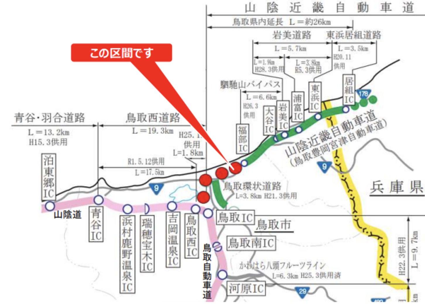 南北道の位置図