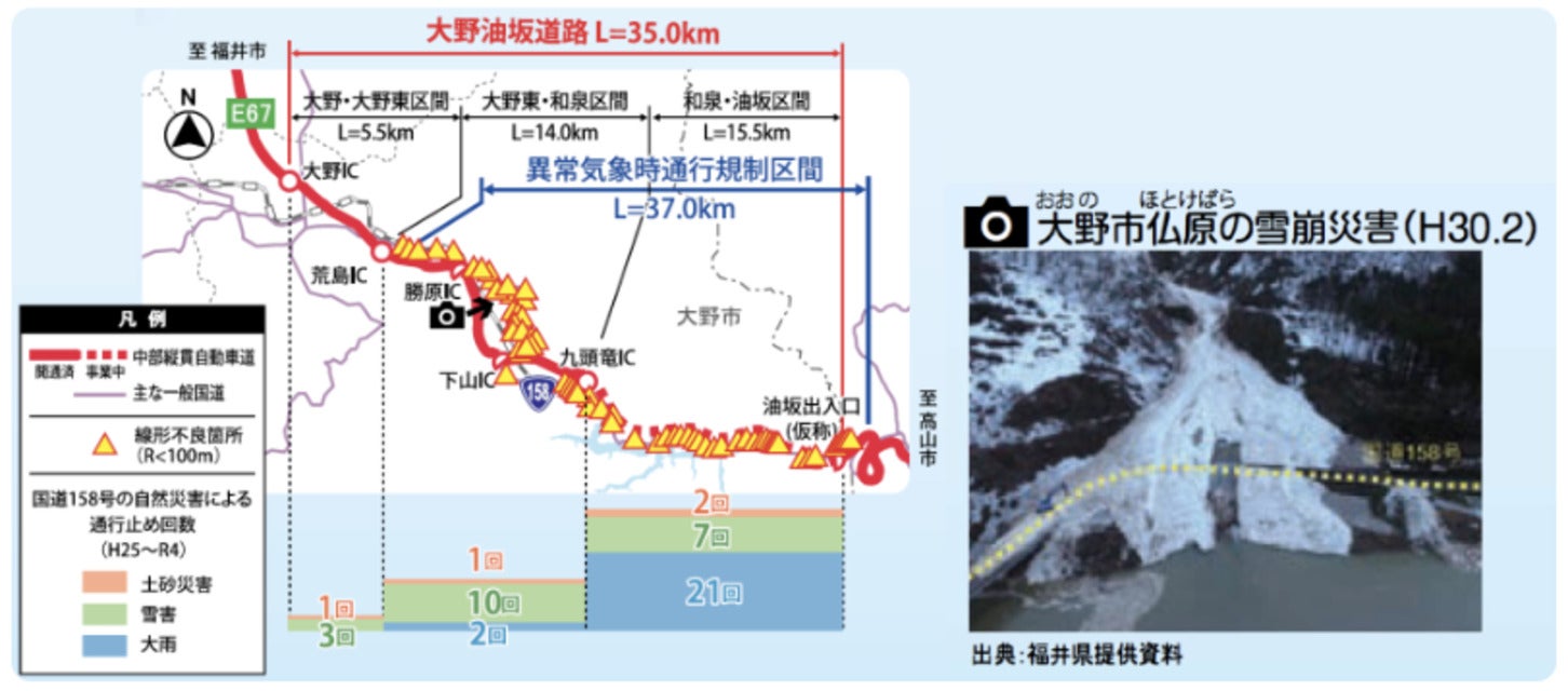 大野油坂道路による安定した交通の確保