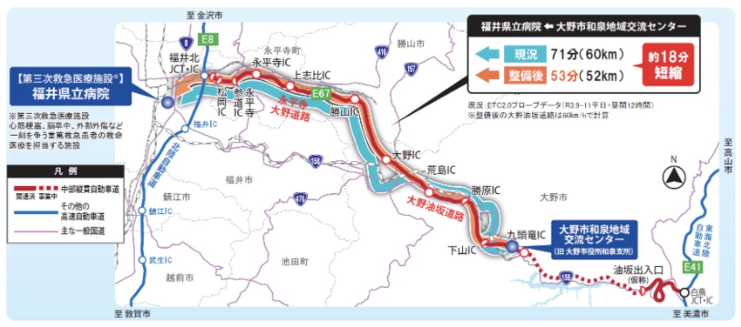 大野油坂道路による医療活動への支援