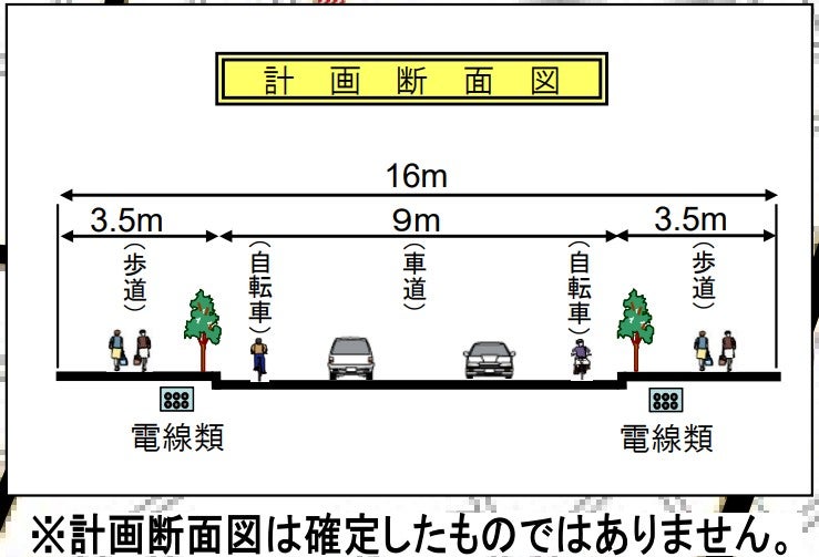 都市計画道路「補助第277号線」の計画断面図