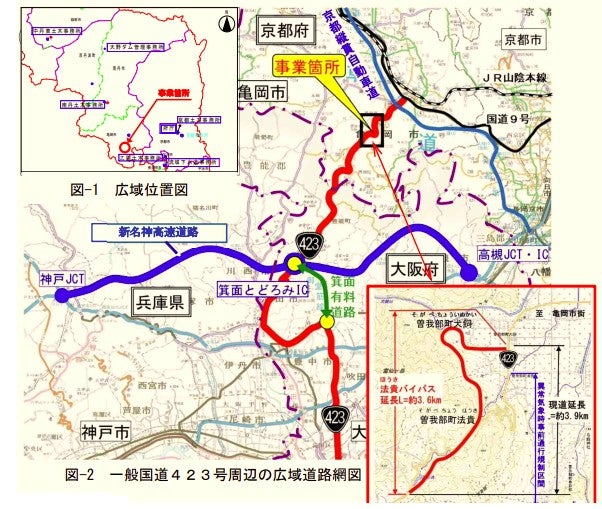 池田・箕面方面から亀岡方面をつなぐ国道423号。「京都中部阪神連絡道路」に位置づけられて高規格化の対象となっている
