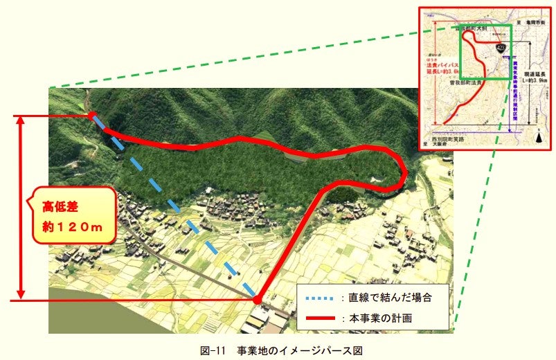 亀岡市の国道423号で整備中の「法貴バイパス」