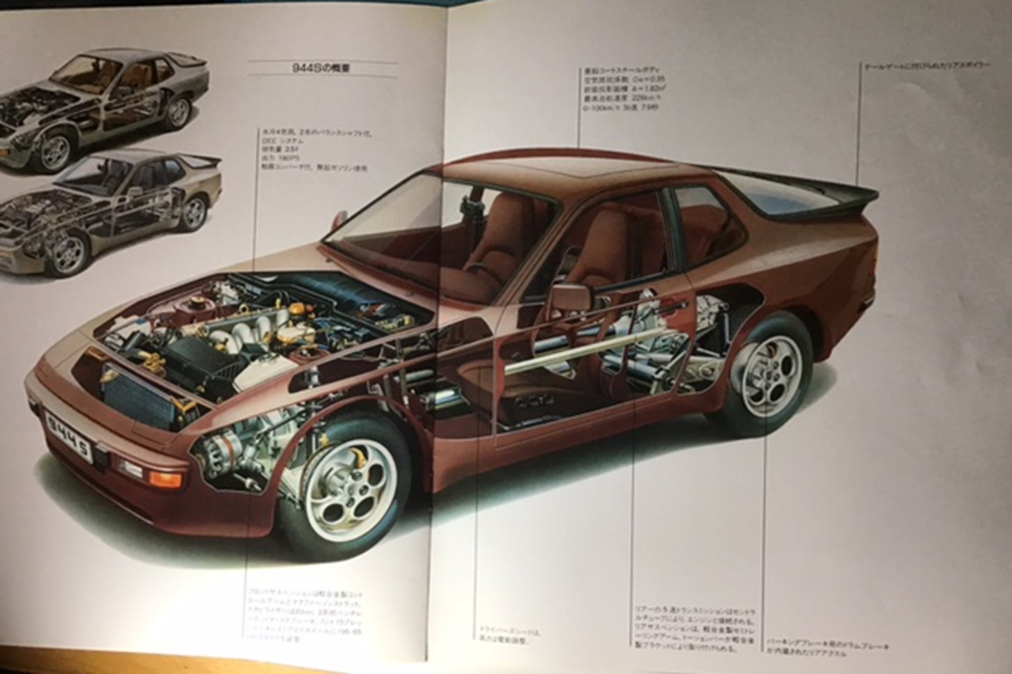 ポルシェ944S｜当時のカタログより