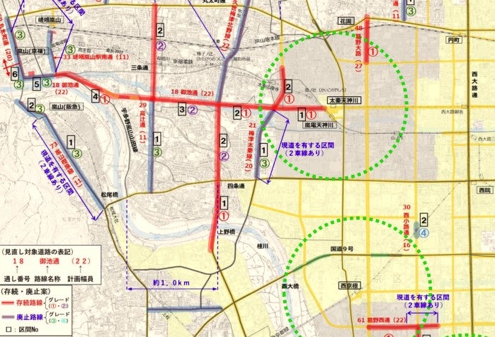 桂川を渡って太秦エリアに至る都市計画道路「久世梅津太秦線」。将来は延伸した御池通に接続する