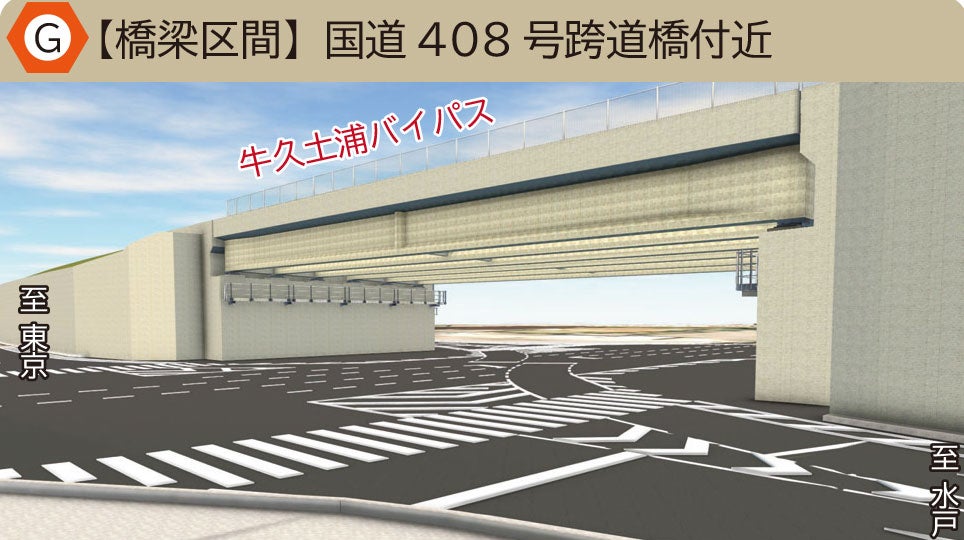 牛久土浦バイパス（国道408号跨道橋付近）の完成イメージ