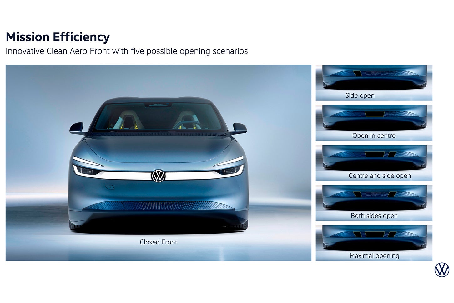 フォルクスワーゲン・ミッション エフィシェンシー（プロトタイプ）｜Volkswagen Misson Efficiency (prototype)