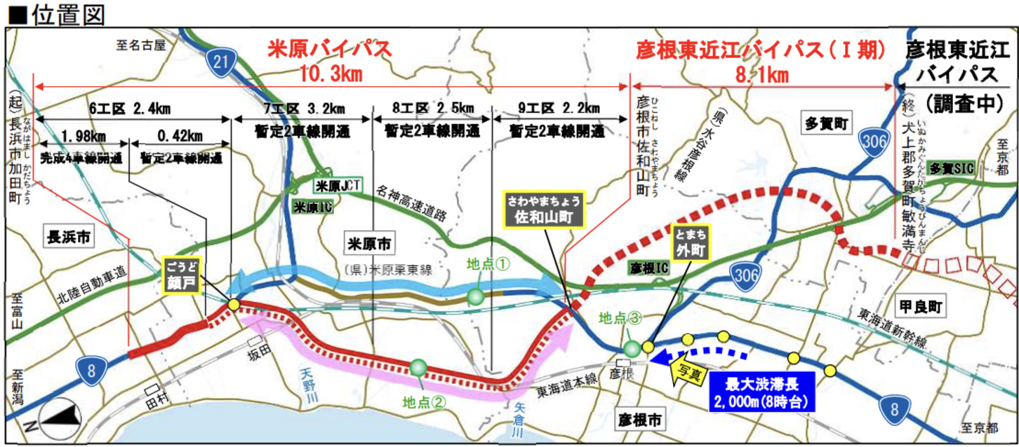 米原バイパスと彦根東近江バイパスⅠ期のルートと国道8号の交通量を示す位置図
