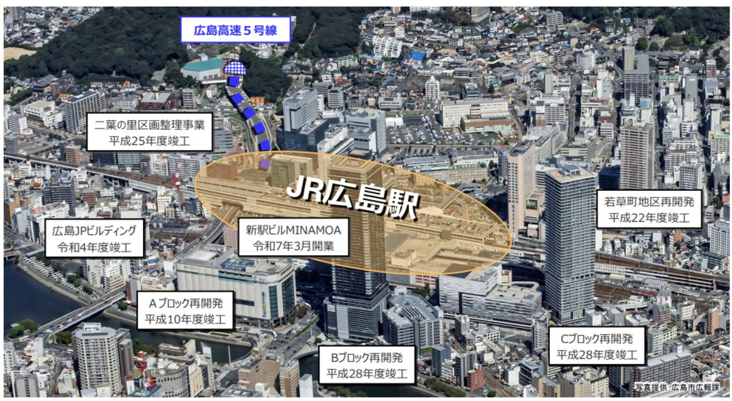 JR広島駅周辺の再開発と広島高速5号線の位置を示す航空写真