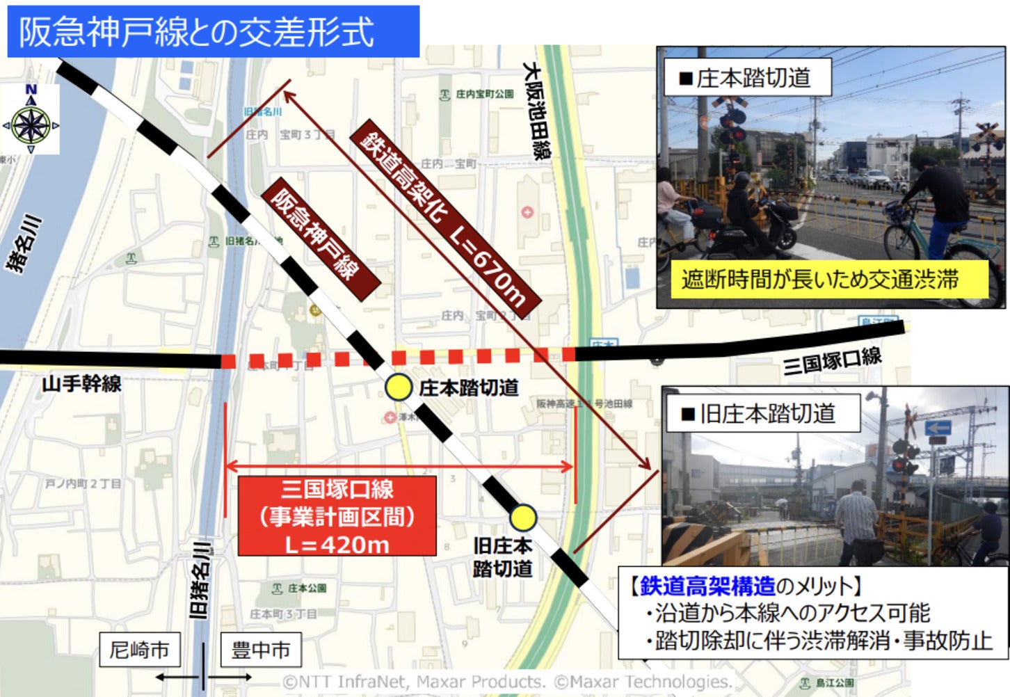 踏切の現状と鉄道高架化の効果を示す図