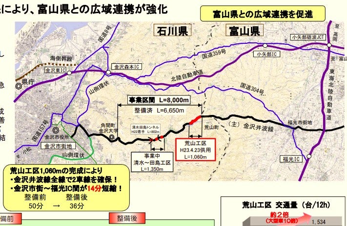 同じく県境越えを担う金沢井波線は、徐々に改良されて走りやすい道路になった。画像は改良前