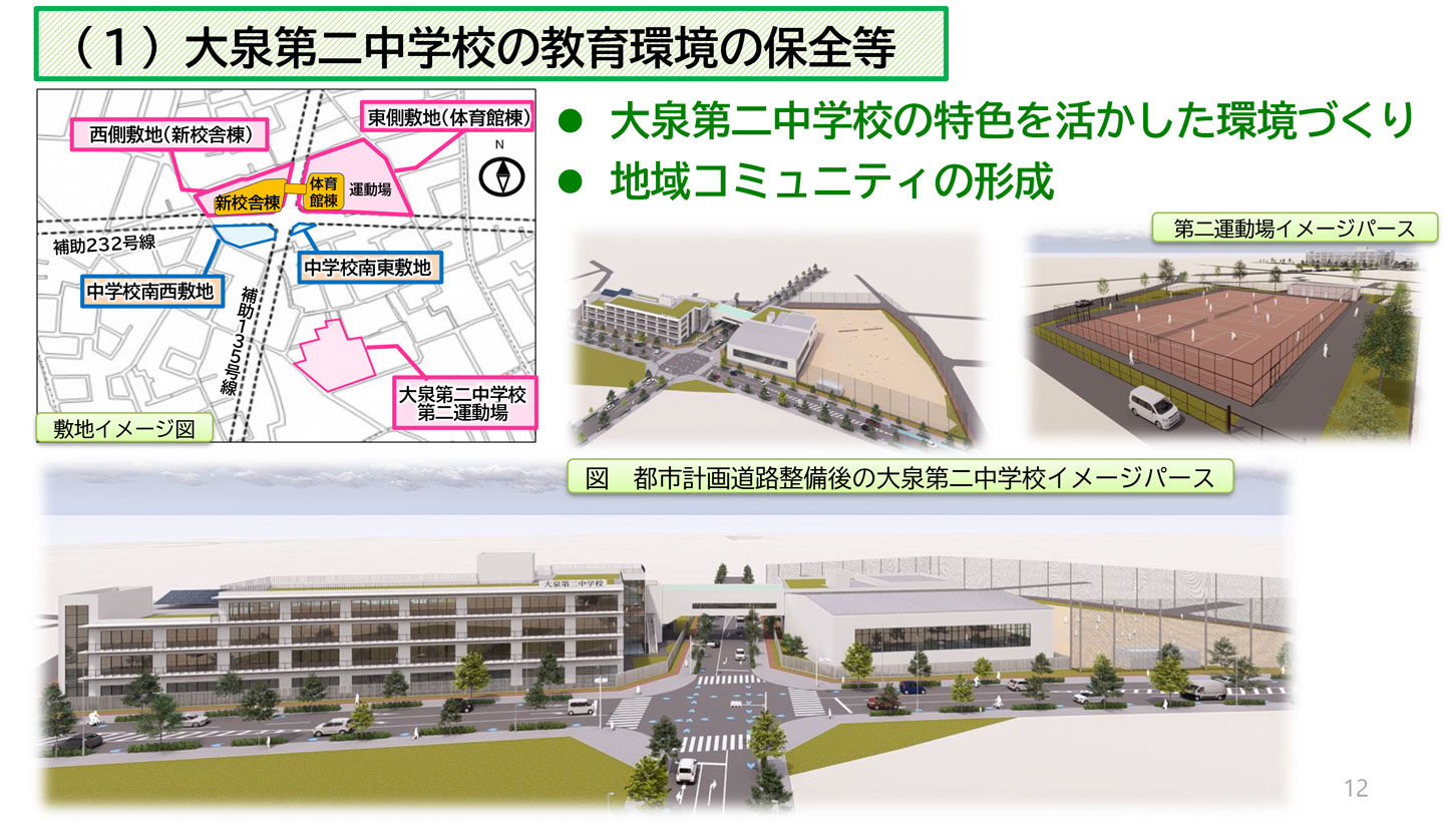 補助第135、232号線の整備後の大泉第二中学校イメージパース