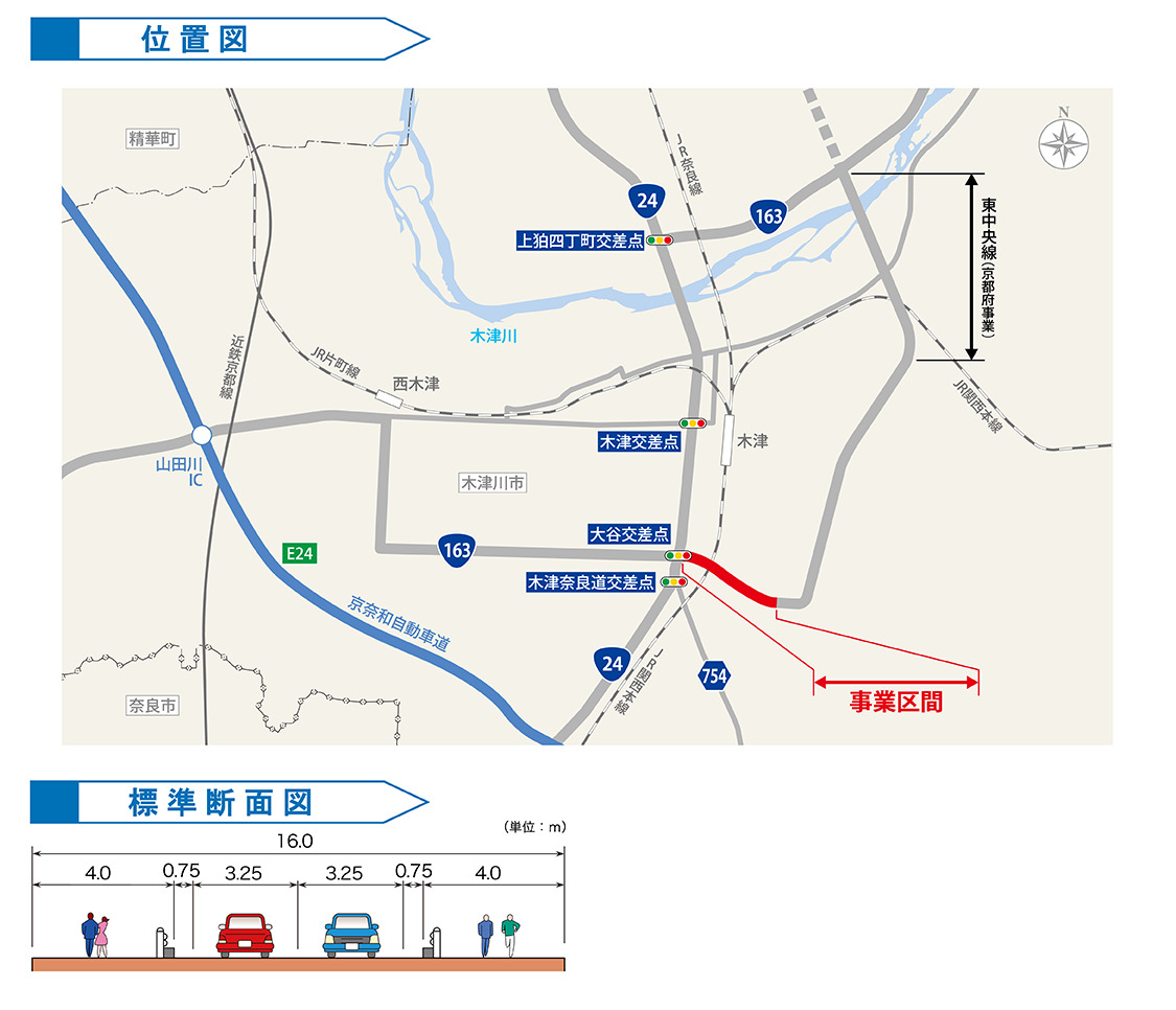 国道163号「木津東バイパス」の位置図