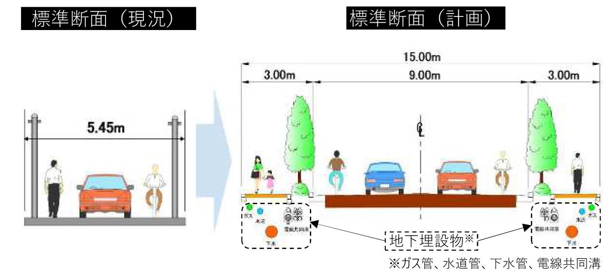 補助第144号線（平井）の標準断面