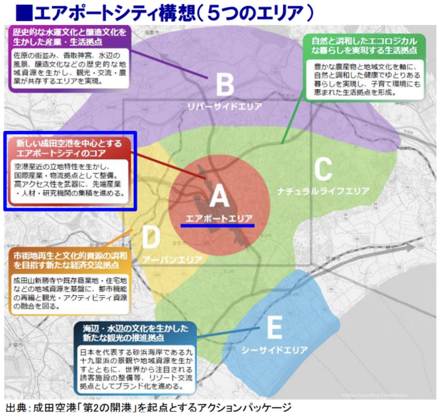 成田空港周辺のエアポートシティ構想