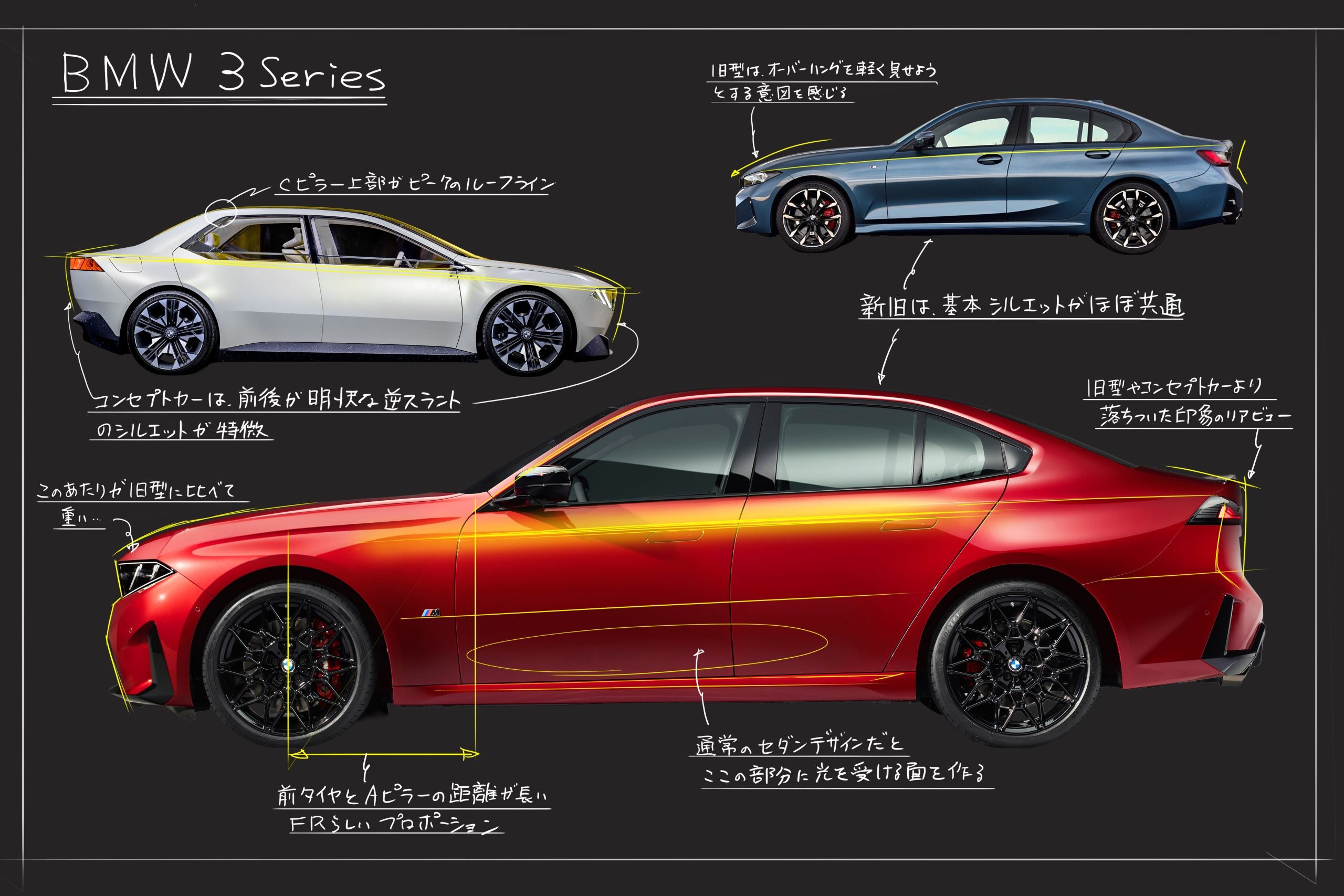 渕野健太郎氏による「BMW 3シリーズ」のデザイン解説