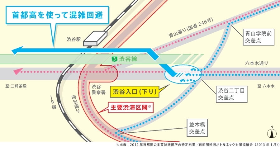 首都高3号渋谷線(下り)渋谷入口による交通混雑解消の効果